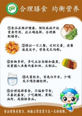 合理膳食 均衡營養