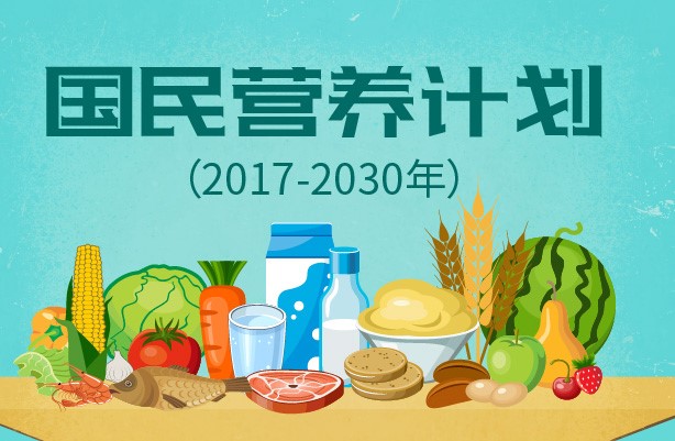 一圖讀懂《國民營養計劃（2017-2030年）》全文